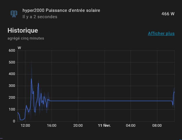 Screenshot 2026-02-11 at 10-45-54 Aperçu – Home Assistant.png